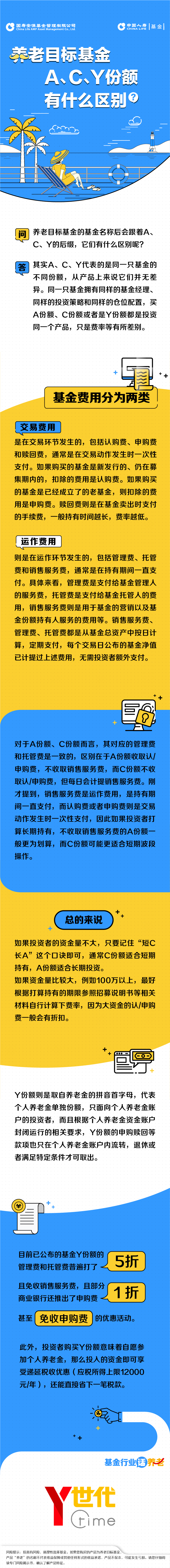 養老目標基金A、C、Y份額有什么區別？.jpg