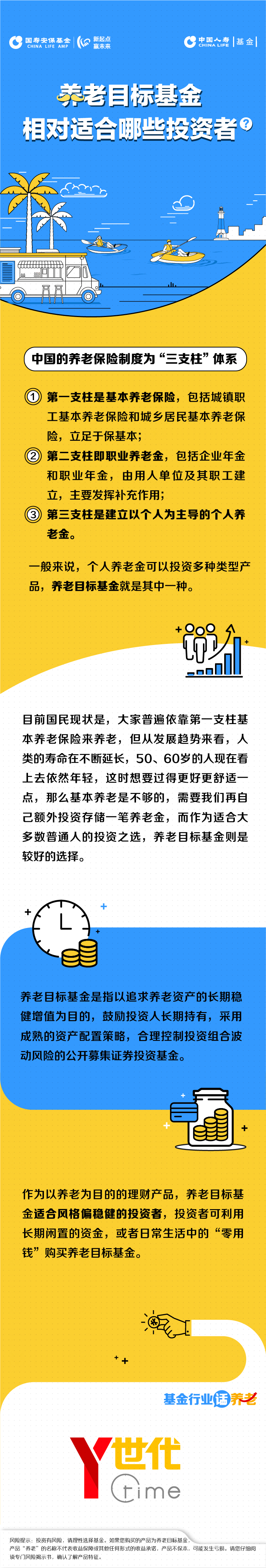 養老目標基金相對適合哪些投資者？.jpg