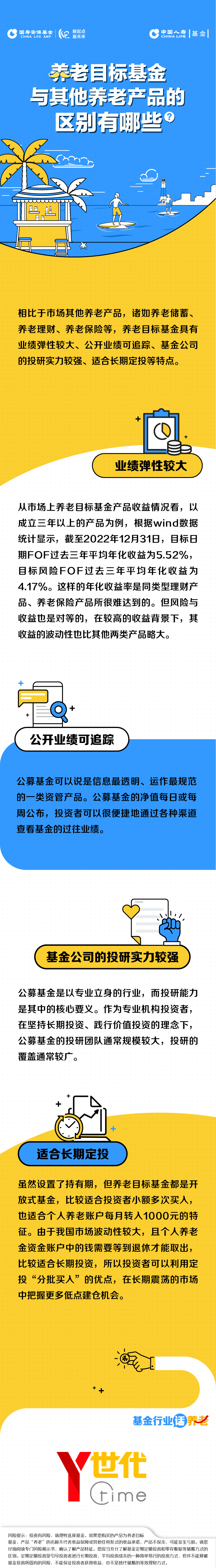 養(yǎng)老目標(biāo)基金與其他養(yǎng)老產(chǎn)品的區(qū)別有哪些？.jpg