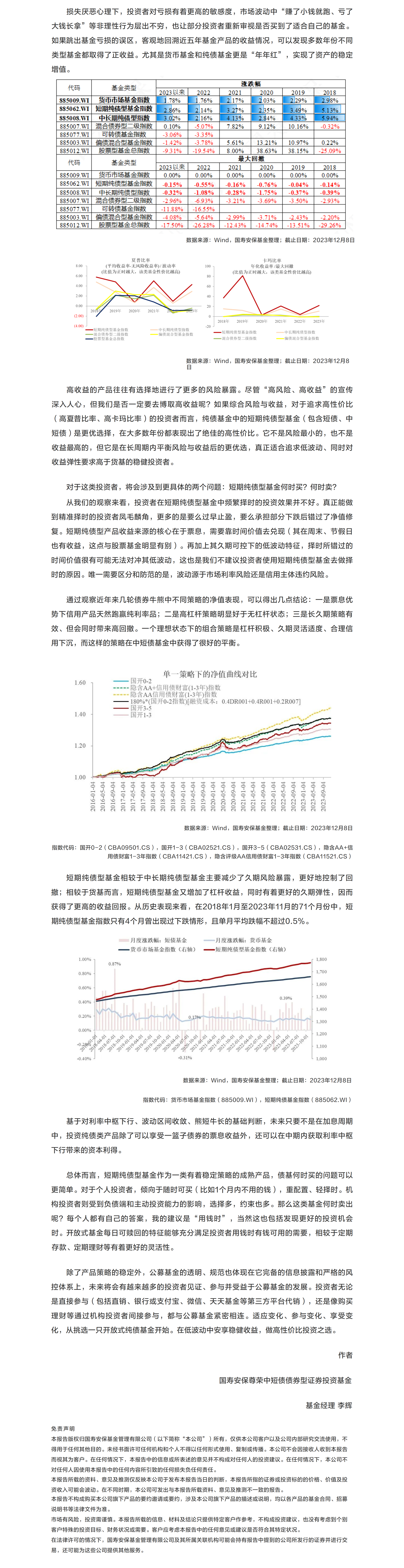 債基何時買.png